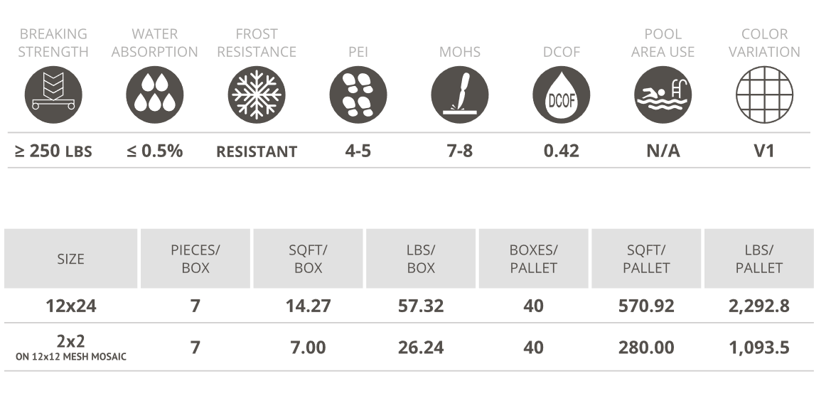 legacy specs