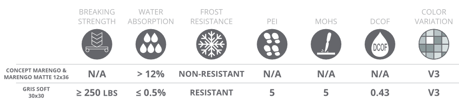 inari specs 2